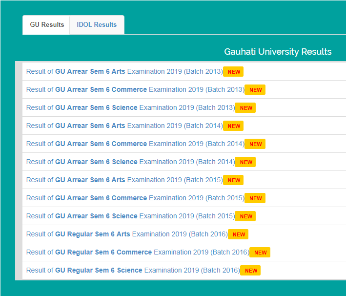 Gauhati University 4th Sem Result 2019 