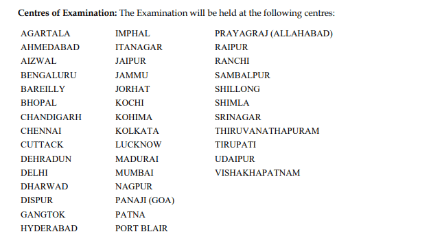 UPSC CMS Result 2019