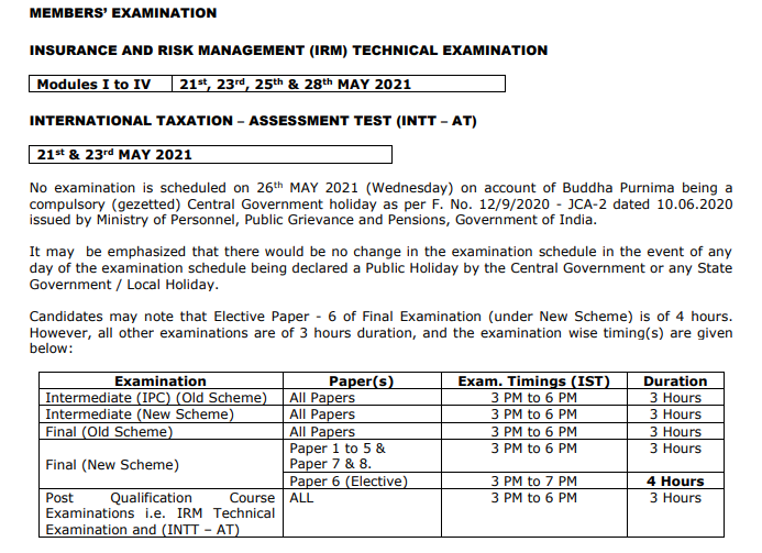 ICAI Date Sheet May 2021