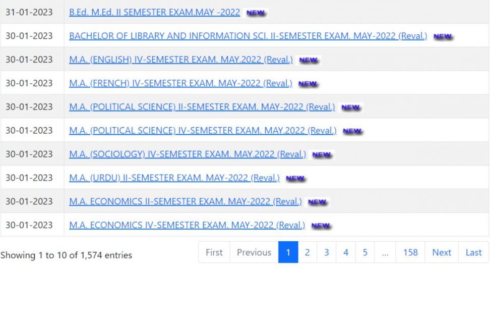 UNIRAJ BA 2nd YEAR RESULT